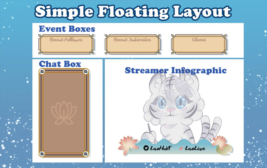 LaoHu - Simple Floating Layout Assets